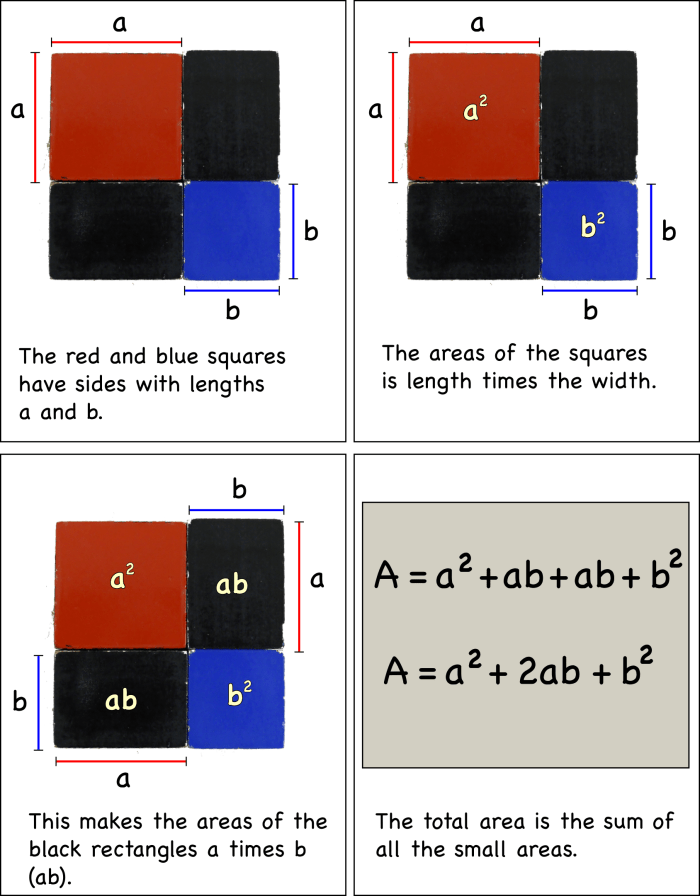 binomial-cube-algebra